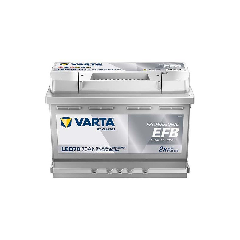 Autobatéria VARTA 932070076K312 12V 70Ah 760A