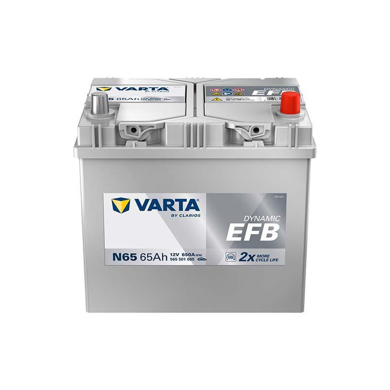 Autobatéria VARTA 565501065K262 12V 65Ah 650A