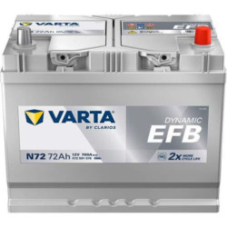 Autobatéria VARTA 572501076K262 12V 72Ah 760A