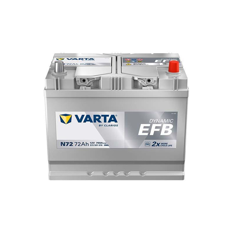 Autobatéria VARTA 572501076K262 12V 72Ah 760A