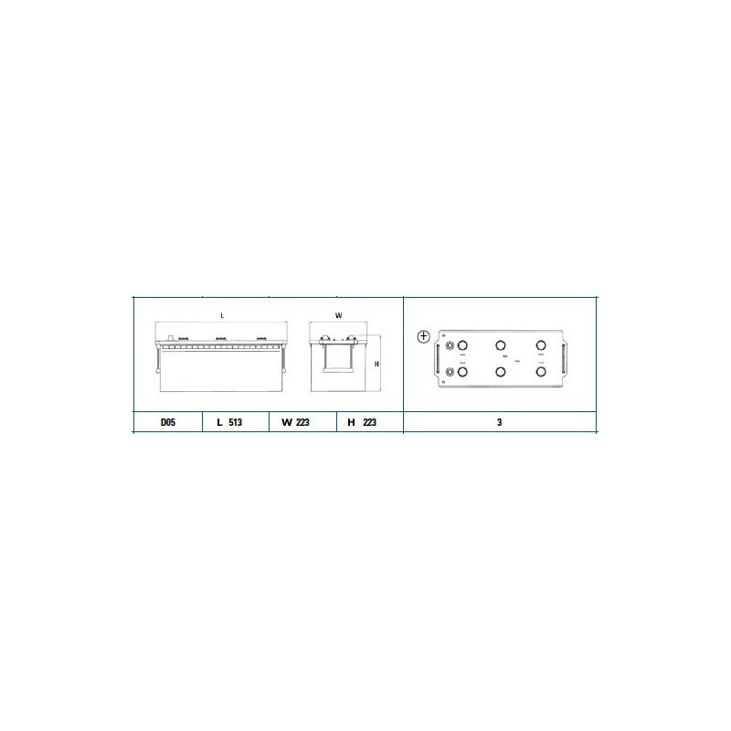 Autobatéria nákladná CENTRA CG1703 12V 170Ah 950A
